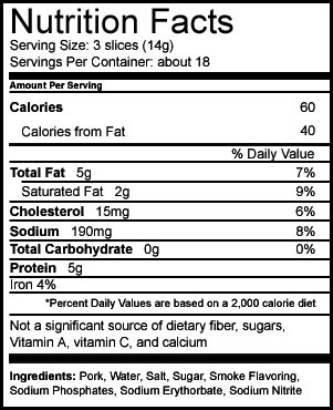 Tactical Canned Bacon Nutrition Facts