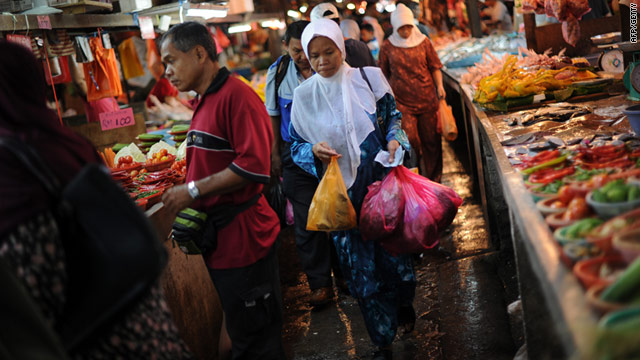 Food Shopping Prices