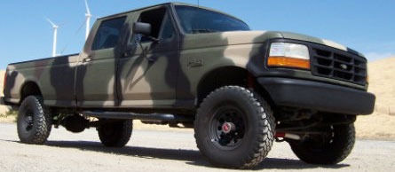 What Makes A Good Bugout Vehicle