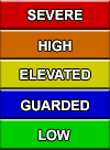 Threat Level