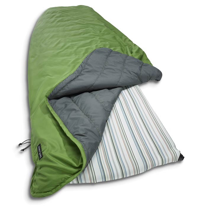 therm-a-rest tech blanket