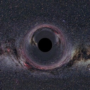 Economic Black Hole